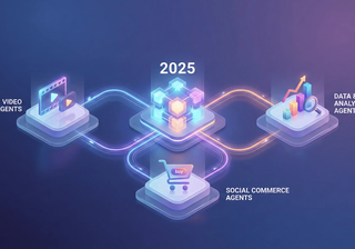 AI活用マーケティング：2025年のトレンド