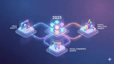 AI-Powered Marketing: Trends in 2025