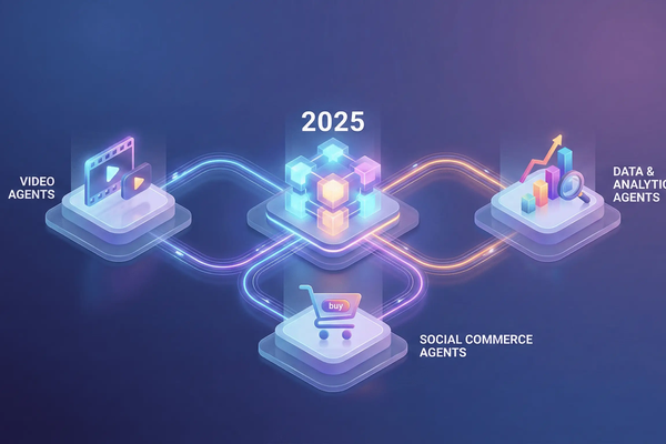 AI-Powered Marketing: Trends in 2025