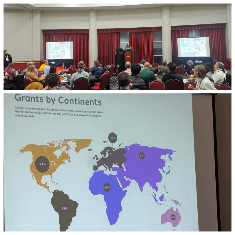 Collage of two photos: a conference presentation room and a slide titled "Grants by Continents" with a world map.